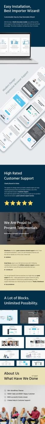 Softing - Software Landing Page WordPress Theme