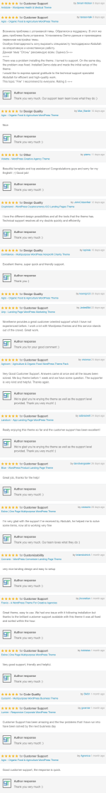Softing - Software Landing Page WordPress Theme