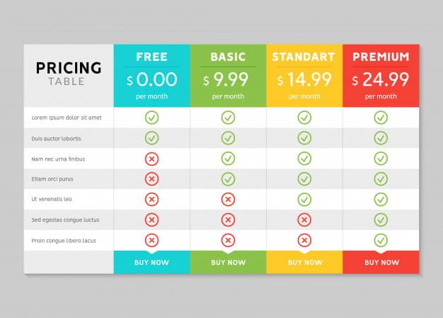 Pricing table design